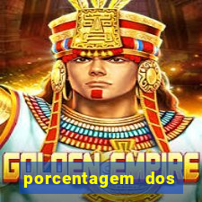 porcentagem dos joguinhos slots