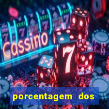 porcentagem dos joguinhos slots