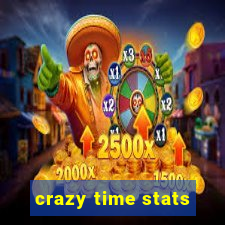 crazy time stats