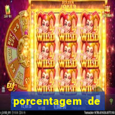 porcentagem de pagamento fortune tiger