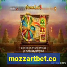 mozzartbet.co