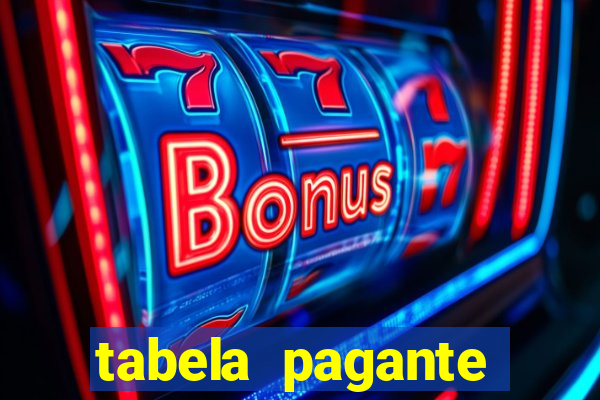 tabela pagante fortune tiger