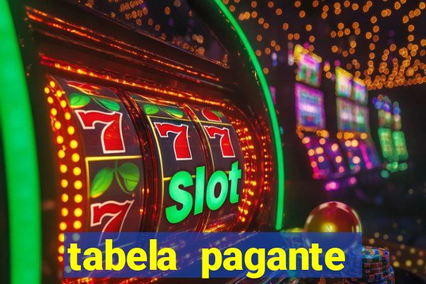 tabela pagante fortune tiger