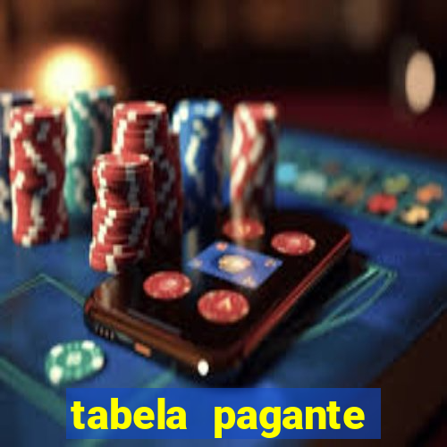 tabela pagante fortune tiger