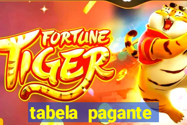 tabela pagante fortune tiger