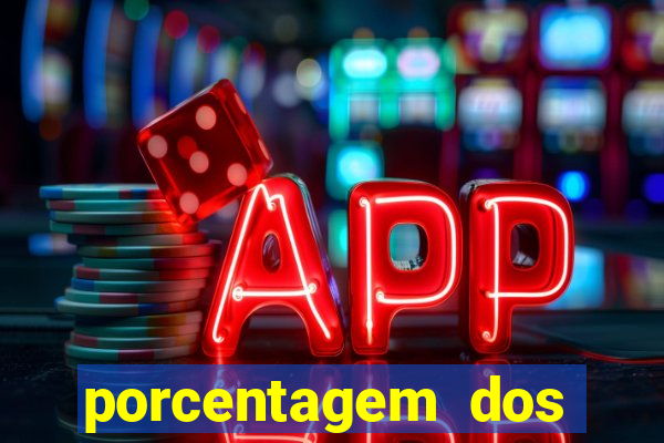 porcentagem dos slots pg popbra