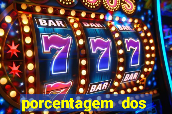 porcentagem dos slots pg popbra