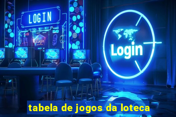 tabela de jogos da loteca