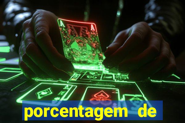 porcentagem de jogos pagantes slots