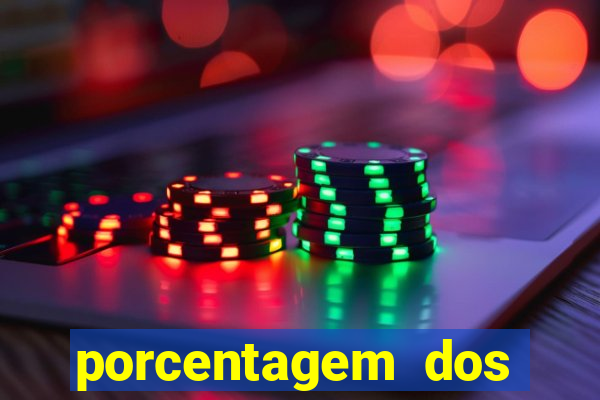 porcentagem dos jogos pg slots