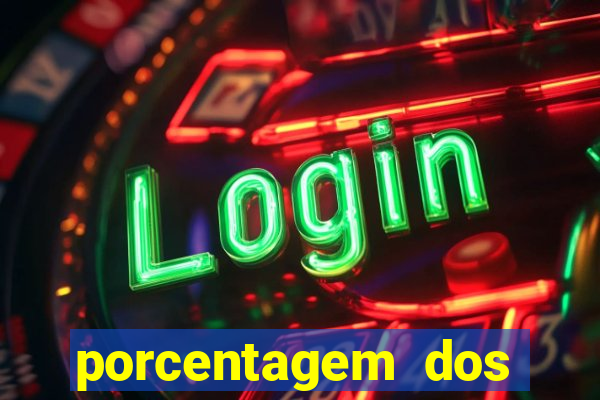 porcentagem dos jogos pg slots