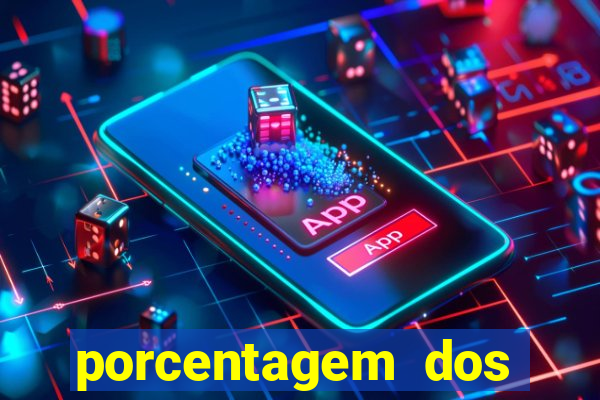 porcentagem dos jogos pg slots