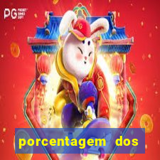 porcentagem dos jogos slots pg