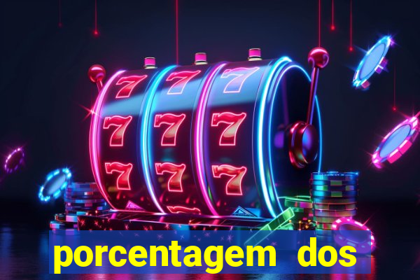 porcentagem dos jogos slots pg