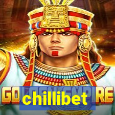 chillibet