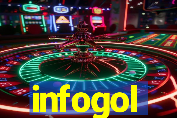 infogol