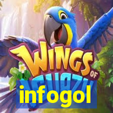 infogol