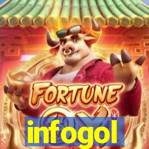 infogol