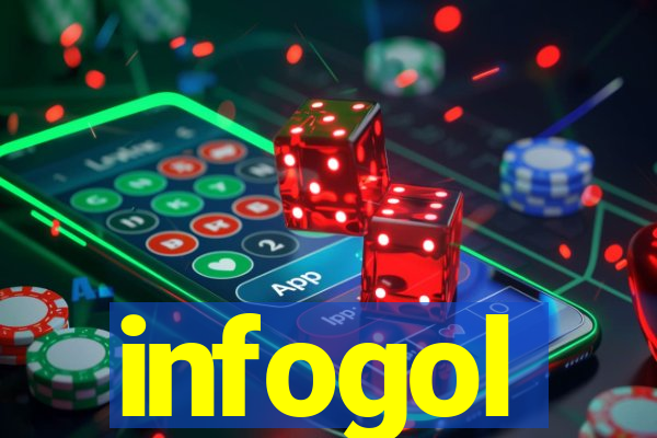 infogol