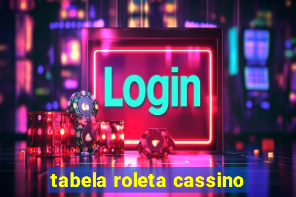 tabela roleta cassino