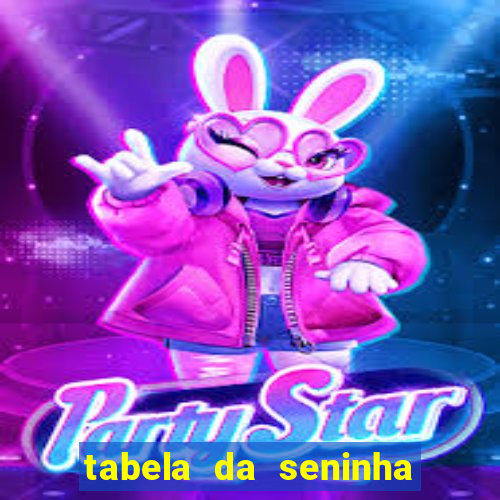 tabela da seninha do jogo do bicho