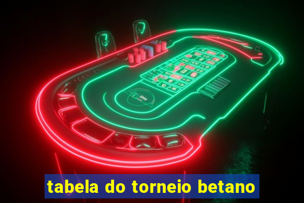 tabela do torneio betano