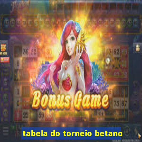 tabela do torneio betano