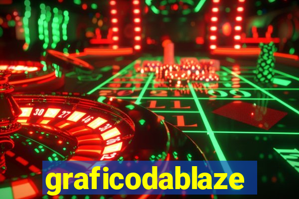 graficodablaze