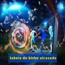 tabela do bicho atrasado