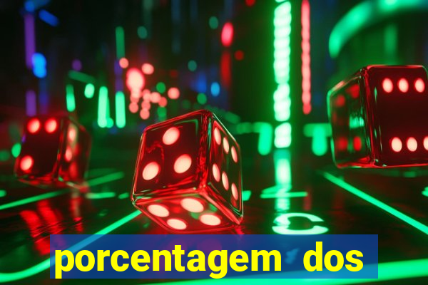 porcentagem dos jogos slots que pagam