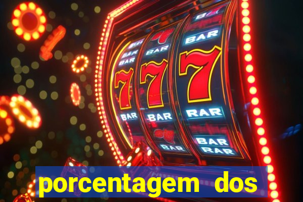 porcentagem dos slots pg hoje