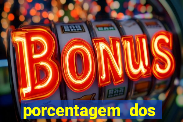 porcentagem dos slots pg hoje