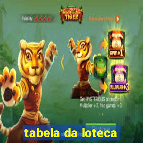 tabela da loteca