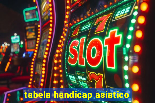 tabela handicap asiatico