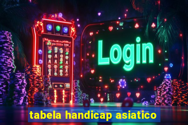 tabela handicap asiatico