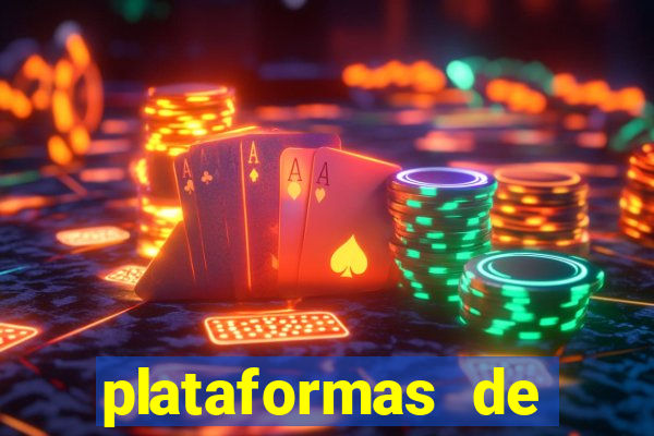 plataformas de jogos 2024