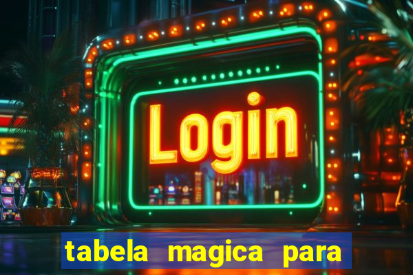 tabela magica para a quina