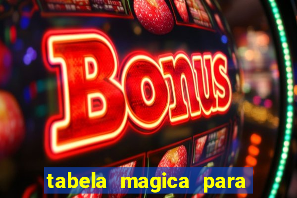 tabela magica para a quina