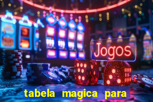 tabela magica para a quina