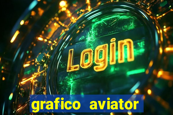 grafico aviator estrela bet