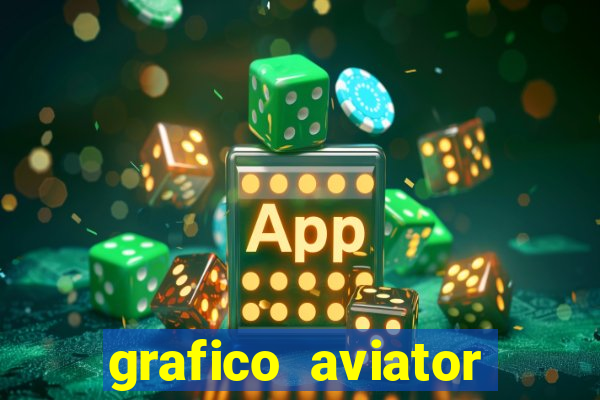 grafico aviator estrela bet