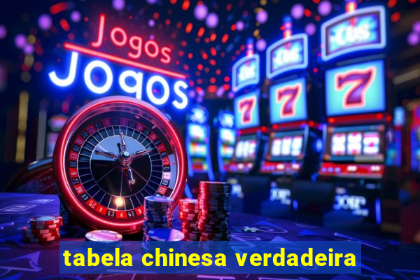 tabela chinesa verdadeira