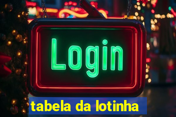 tabela da lotinha