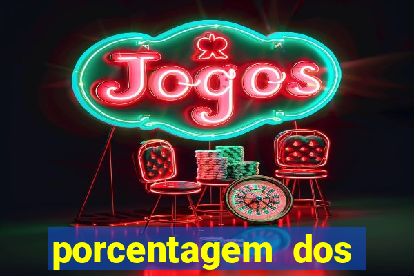 porcentagem dos slots pagantes