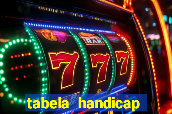 tabela handicap asiatico gols