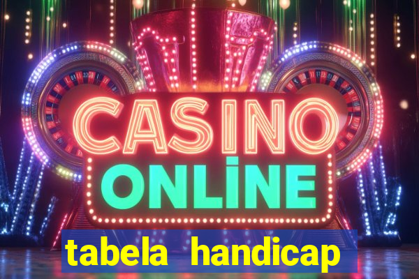 tabela handicap asiatico gols