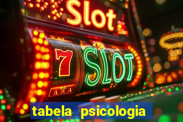 tabela psicologia das cores