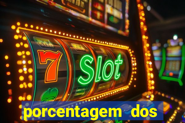 porcentagem dos slots pp