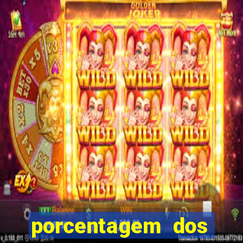 porcentagem dos slots pp