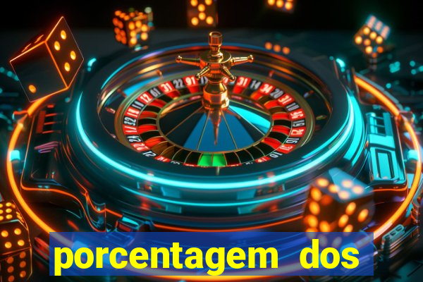 porcentagem dos slots pp